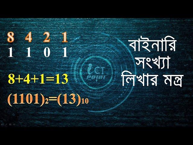 Shortcut Formula for Decimal to Binary Conversion | Chapter-3(Part-1) | Lecture-3