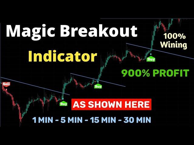 Magic BREAKOUT indicator : day trading