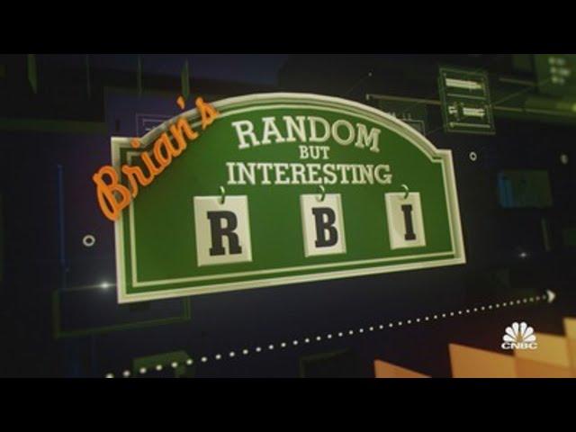 Brian Sullivan's RBI: A potentially historic year for stocks and bonds