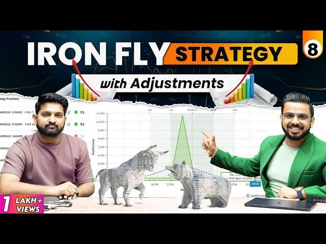 Iron Fly Strategy with Adjustments | Stock Market Trading