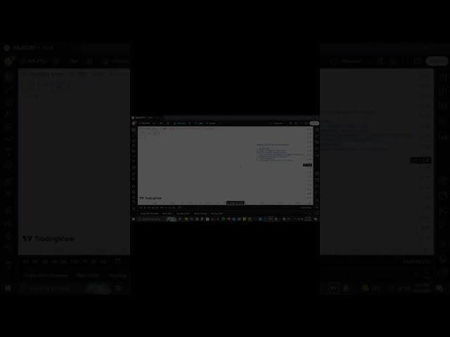 #beginnertrader #forextrading #howtotradeforex #makemoneyonline #tradingstrategies