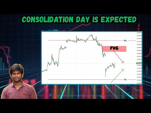40 POINTS GAP UP & DESCENDING CPR DAY | Buvanesh the Trader