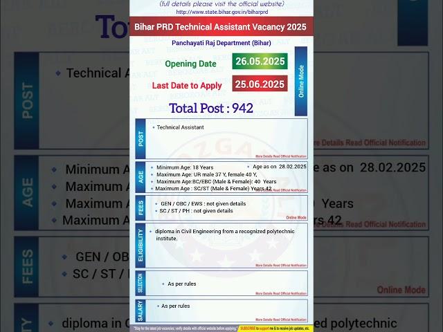 Bihar PRD Technical Assistant Vacancy 2025 | Bihar Panchayati Raj Technical Assistant Bharti