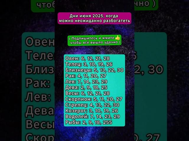 Дни июня 2025, когда можно неожиданно разбогатеть