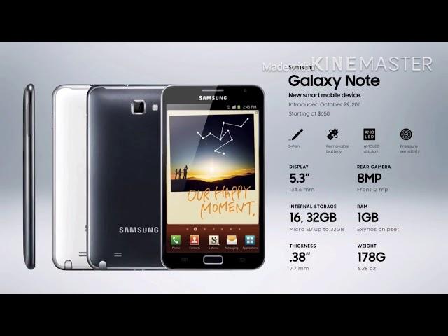 Samsung Galaxy Note 1 - Note 10+ Startup Sounds