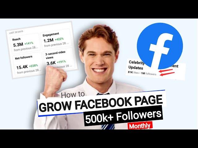 How To Grow Facebook Page Organically In 2024 [7 Super Fast Strategy for Followers & Reach]