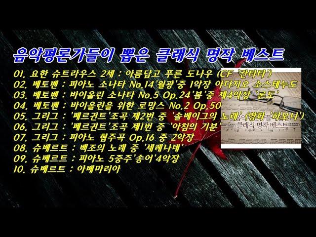 음악평론가들이 뽑은 클래식 명작 베스트  2 - 10곡