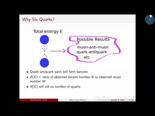 An Overview of Quantum Chromodynamics