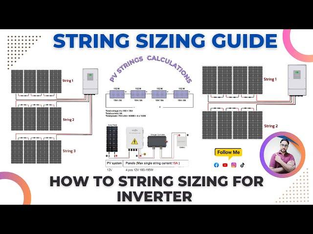 "Unlocking Solar Power System Efficiency: Ultimate Guide to PV String Sizing!"