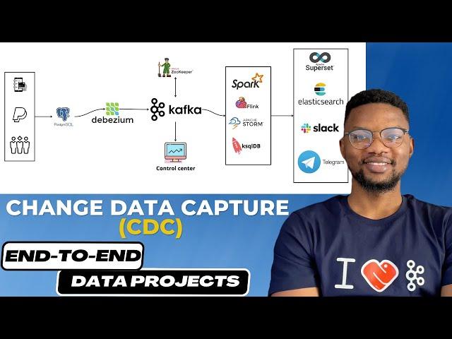 Realtime Change Data Capture Streaming | End to End Data Engineering Project