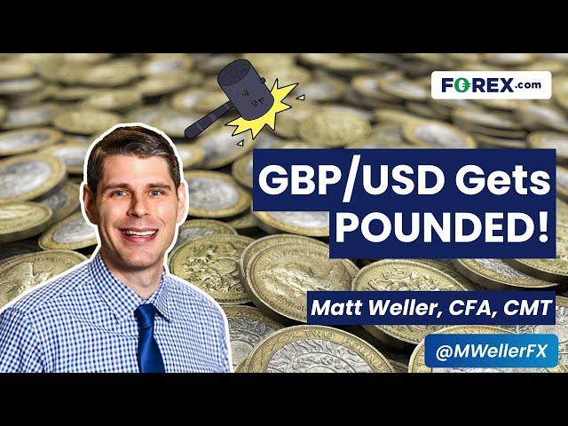 GBP/USD POUNDED Down to 14-Month Lows as UK Yields Surge - Daily Market Update, Jan 9 2025