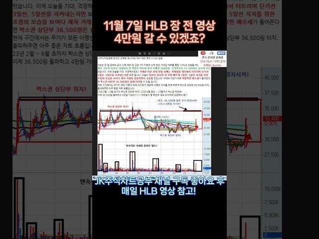 [HLB차트분석] #hlb #주식초보 #주식공부 #주가전망 #차트분석 #차트분석 #차트공부 #hlb주가