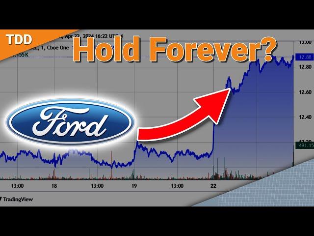 Ford, the Perfect Dividend Stock? | Dividend Investing