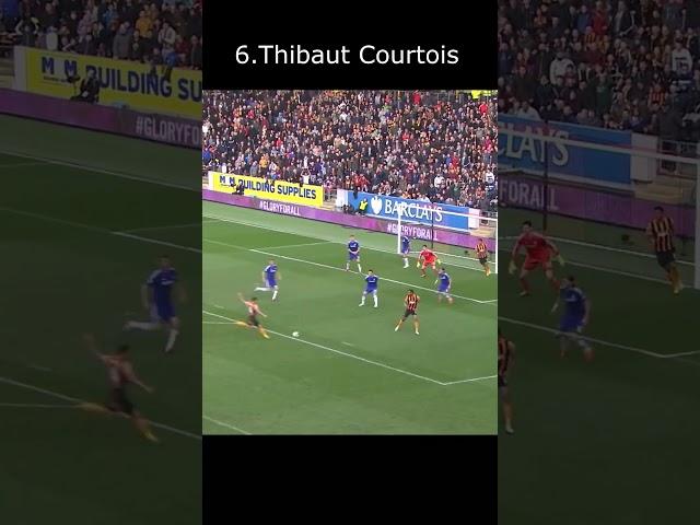The 10 Best Goalkeeper Saves in Premier League History