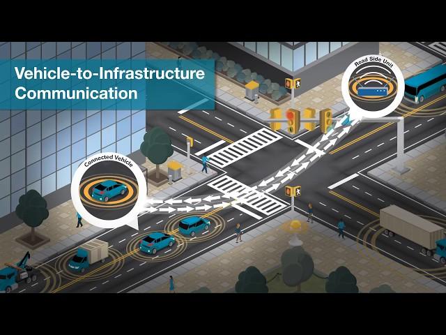 NYC DOT Connected Vehicle Pilot - Part 1