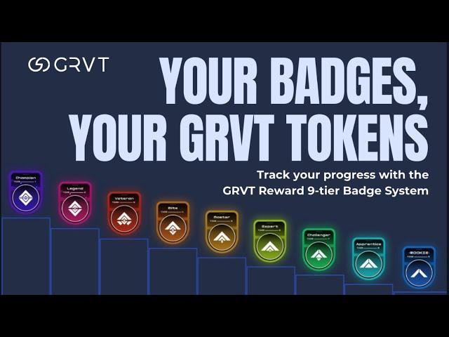$6000 GRVT AIRDROP CLAIM NOW