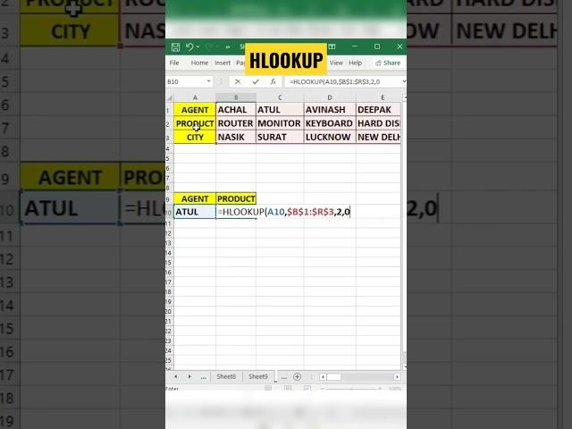 Hlookup in excel | excel advance formulas #excelinhindi #advanceexcel #exceltips #shrots #excel