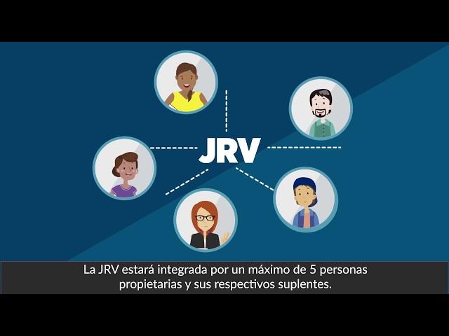 Cap 02 - Conformación de las Juntas Receptoras de Votos - Paso a paso JRV