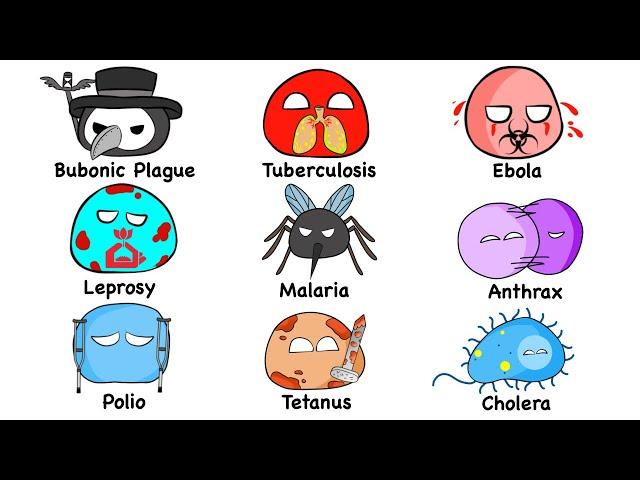 Every DEADLIEST Disease Explained in 13 Minutes