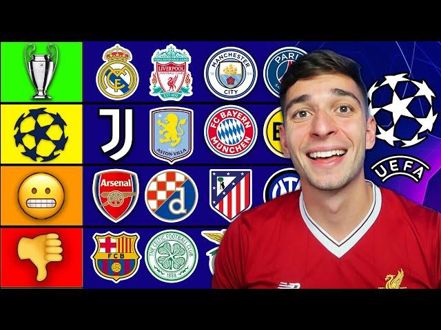 *EARLY* UEFA Champions League 2024/25 Prediction