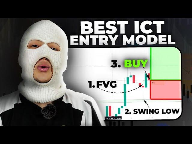 86.3% Win Rate "EXPOSED": The ICT Trading Model Pros Don’t Want You to Know! (Full Course)