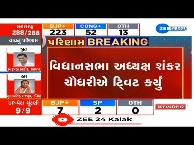 Gujarat Assembly speaker Shankar Chaudhary hails BJP candidate Swarupji Thakor for victory in Vav