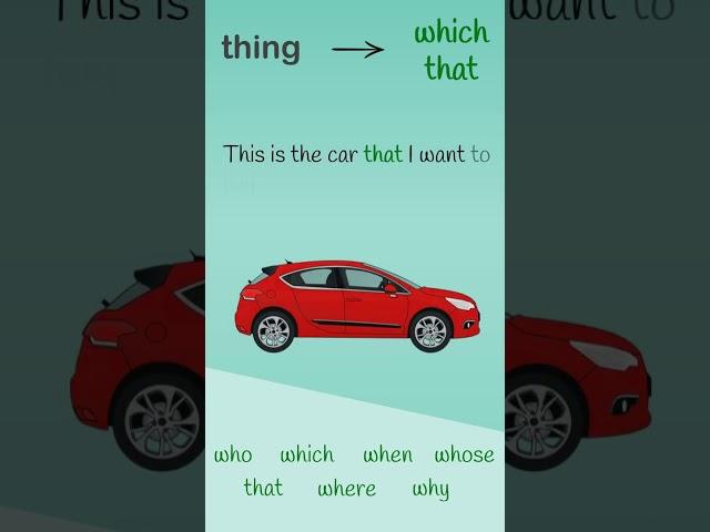 Relative Pronouns in Relative Clauses #englishgrammar #english #learnenglish |  EasyTeaching