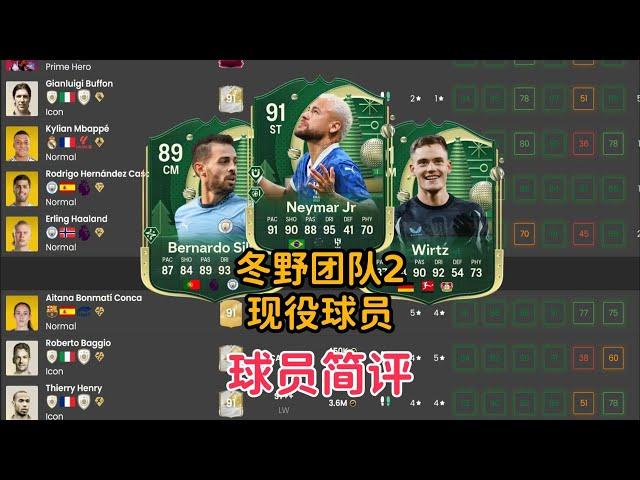 冬野team2 现役球员 内马尔 吕迪格 维尔茨 梅努 B席 球员简评【FC25】