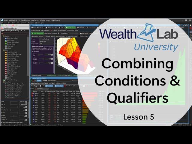 WealthLab U. Lesson 5 - Combining Conditions and Qualifiers