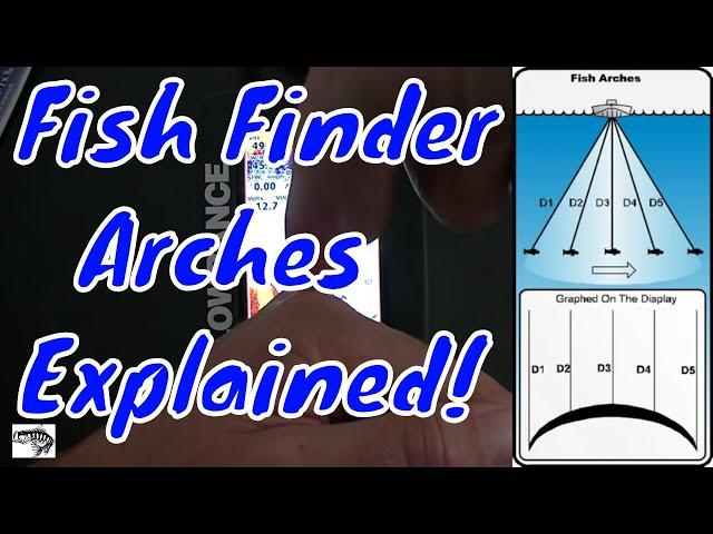 Lowrance Elite Chirp Sonar/ Fish Finder & Down Scan Imaging( Part 2 of 3)