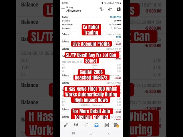 I will give a lifetime profitable ea forex trading bot scalping ea