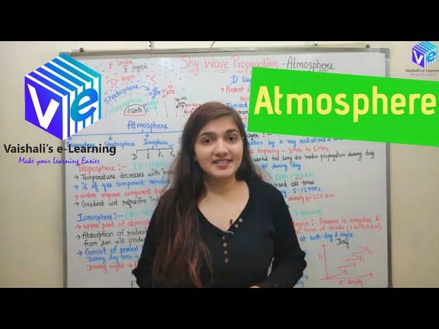 Atmosphere - Introduction | Troposphere I Ionosphere I D,E,F Layer I Sporadic E Layer