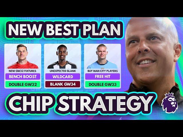 THE *NEW* BEST FPL CHIP STRATEGY! WHO WILL DOUBLE/BLANK?  | Gameweek Update for GW28 | FPL 2024/25