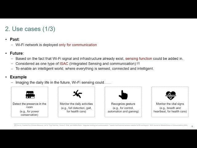 Introduction to IEEE802.11bf - WLAN Sensing