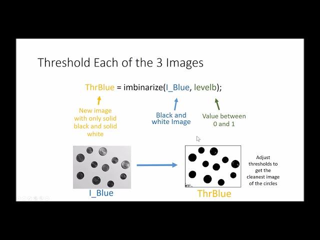 Matlab Basic Image Processing