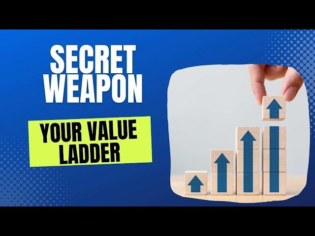 Value Ladder: Creating a Profitable Pathway for Your Business  | Captain Time