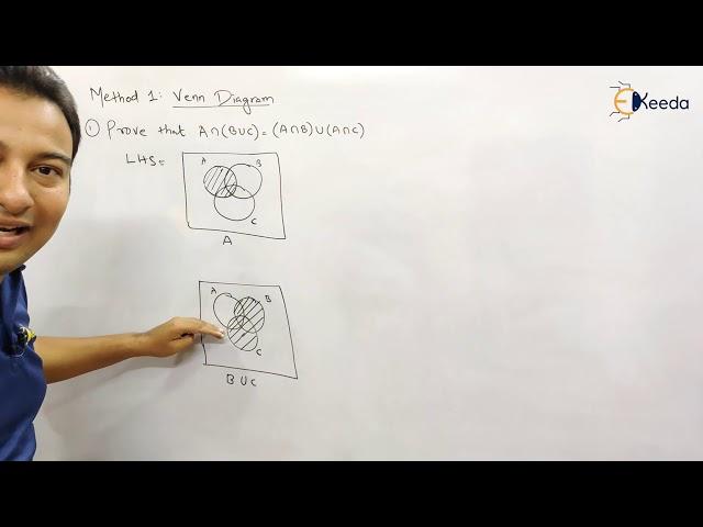 Venn Diagram Problem 1 - Set Theory - Discrete Mathematics