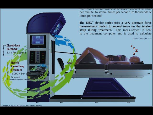 Center4Spine DRX DrC