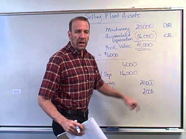 Sale of Plant Assets