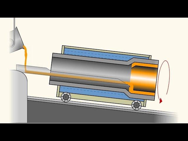 Schleudergießen: Fertigungstechnik im Online Fernstudiengang Wirtschaftsingenieurwesen