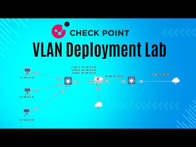 Check Point VLAN Deployment Lab