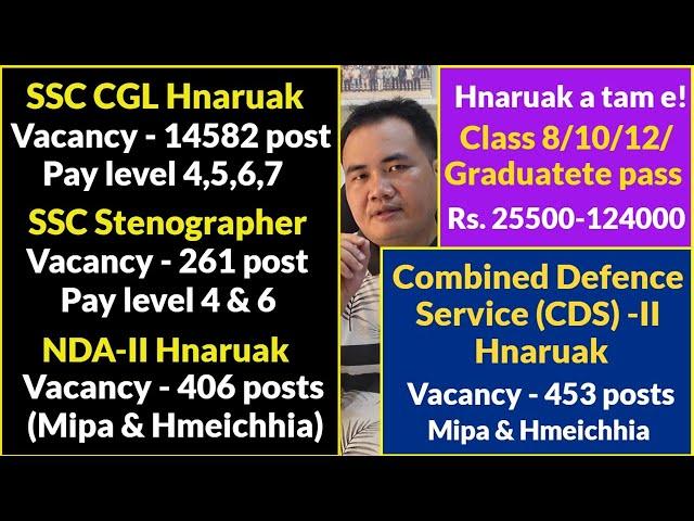 Hnaruak a tam! SSC CGL - 14582 Post | SSC Stenographer - 261 | NDA - 406, CDS - 453 posts