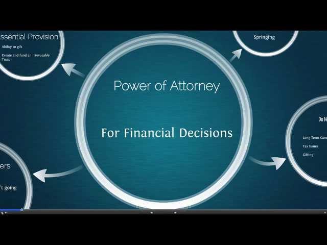 Essential Elements of a Financial Power of Attorney