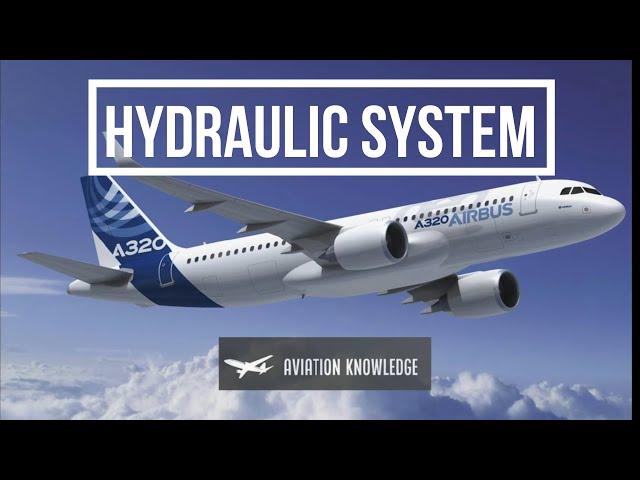 A320 CBT HYDRAULIC SYSTEM - PRESENTATION - NORMAL - ABNORMAL