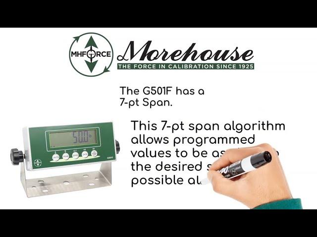 Morehouse G501F Single-Channel Low Cost Load Cell Indicator