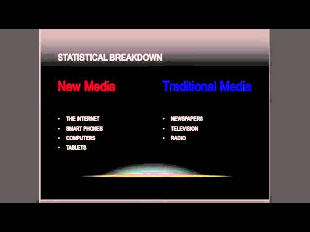 New Media Vs Traditional Media