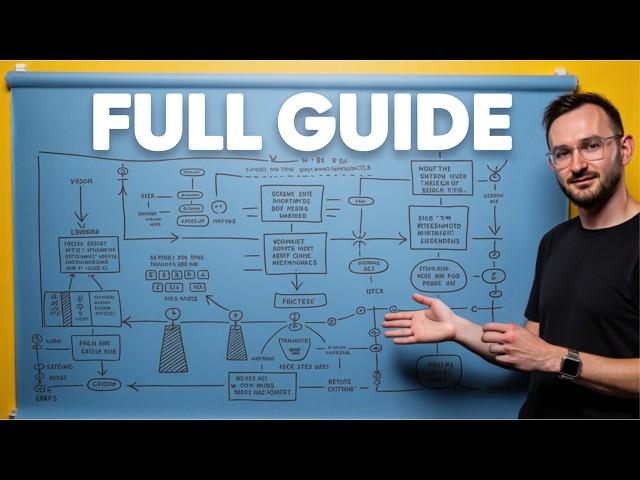 $122Million of knowledge in 39 minutes