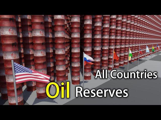 Countries by Oil Reserves 2023 (60FPS)   #SimpleData #Comparison