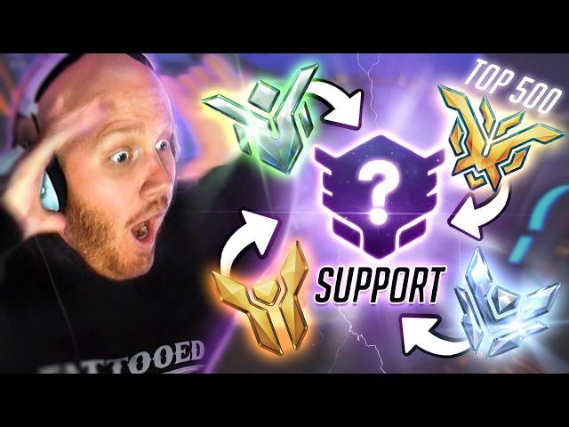 TIMTHETATMAN SUPPORT PLACEMENTS