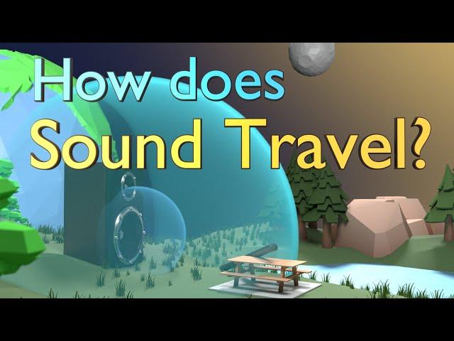 The Speed of Sound & How does Sound Travel?  A Fundamental Understanding